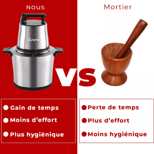 Mixeur Multifonction – 6 Litres