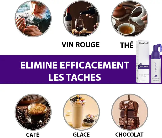 Dentifrice Blanchissant
